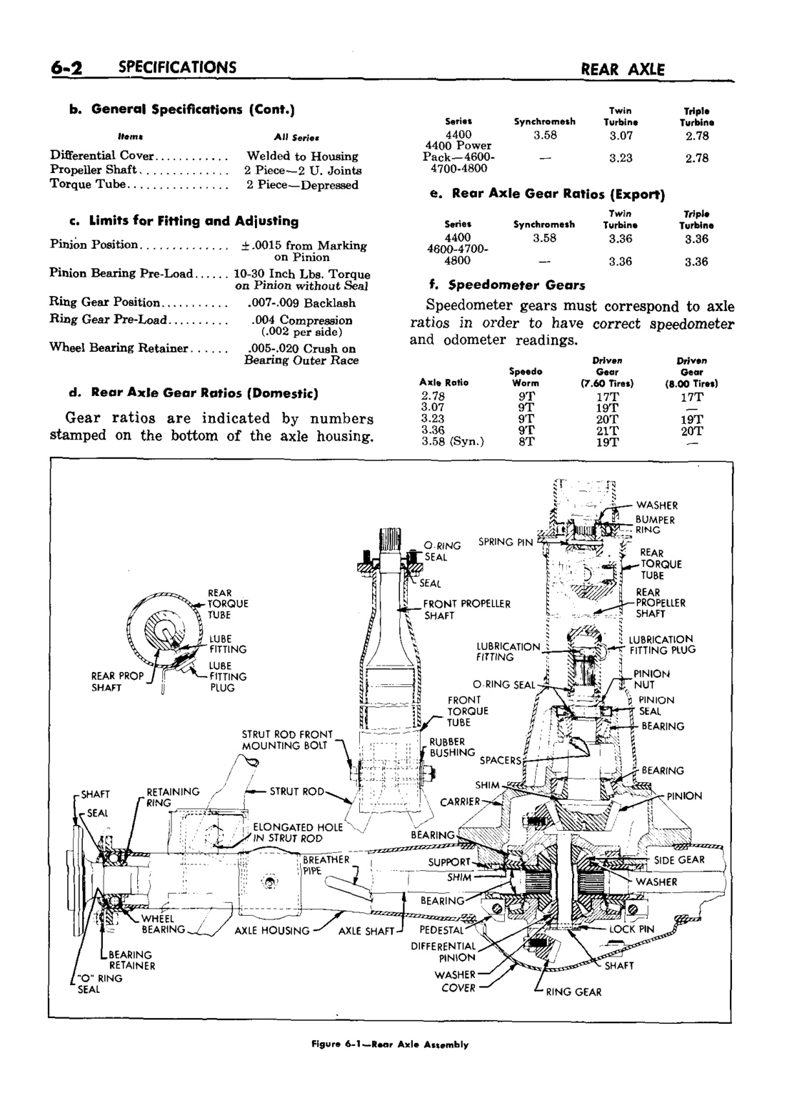 n_07 1959 Buick Shop Manual - Rear Axle-002-002.jpg